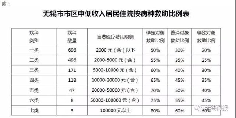 公益事业中的温暖力量——北京公益基金会的进展与影响